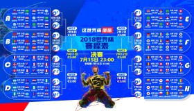 九游娱乐平台-费德勒空降老特拉福德？赛况迷离，纪录引爆全网热议